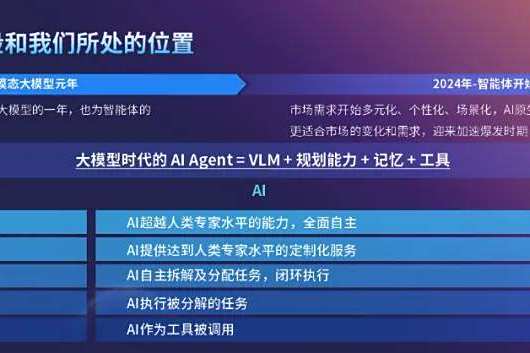 现场Live震撼！OmAgent框架强势开源！行业应用已全面开花
