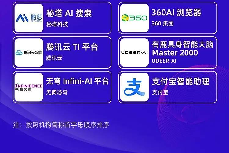 大浪淘沙始见金，「人工智能+」三大标杆于WAIC上重磅揭晓