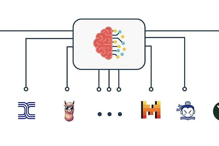 LLama+Mistral+……+Yi=? 免训练异构大模型集成学习框架DeePEn来了