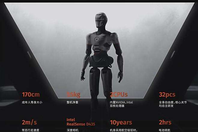 深圳一家公司造出世界上最酷机器人，卖2-3万美元