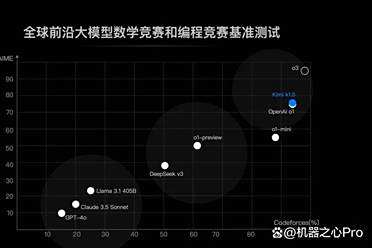 追平满血版o1的国产多模态模型终于来了！训练细节全部公开