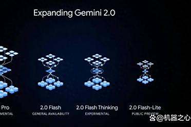 冲击DeepSeek R1,谷歌发布新一代Gemini全型号刷榜，编程能力炸裂
