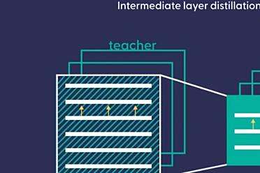 苹果也在蒸馏大模型，给出了蒸馏Scaling Laws