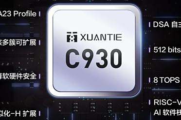 开源的胜利！RISC-V与AI今日全面「会师」