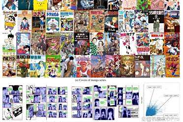 北大开源多模态驱动的定制化漫画生成框架，还有4.3万页漫画数据集