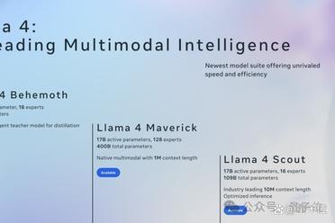 LIama 4发布重夺开源第一！DeepSeek同等代码能力但参数减一半