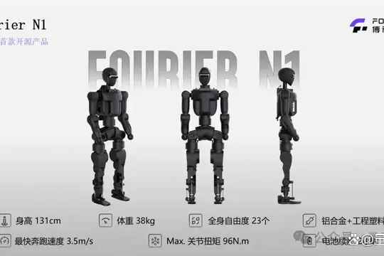 又一上海人形机器人加入开源！全套图纸+代码，来自傅利叶