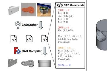 单图直出CAD工程文件！新研究解决AI生成3D模型“不可编辑”痛点