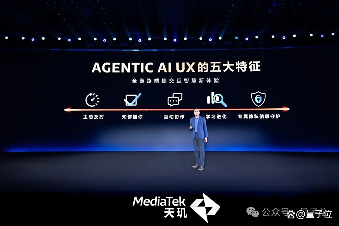 装满智能体AI的手机，正在呼唤一个“Type-C时刻”