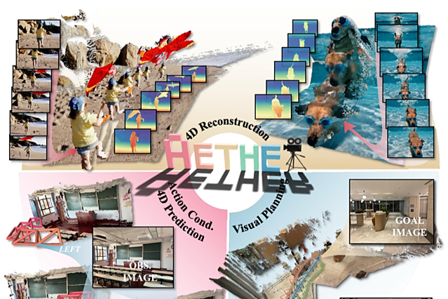 首个融合重建-预测-规划的生成式世界模型AETHER开源
