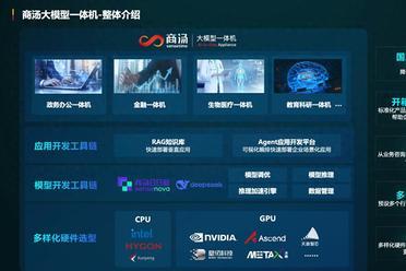 PK百余家厂商！商汤大模型一体机获IDC推荐
