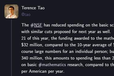 陶哲轩痛诉很缺钱！科研经费暴跌67%十年最低，自掏腰包科研