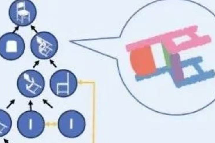 NUS邵林团队提出全新机器人装配技能学习框架Manual2Skill