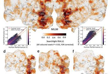 大模型能够自发形成“人类思维地图”！Nature子刊重磅研究