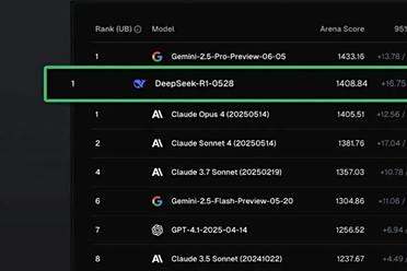 LMArena模型榜单出炉！DeepSeek-R1编程能力赶超了Claude Opus 4