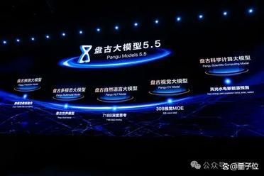 拿了火星图片的华为云盘古大模型，这样在地球落地