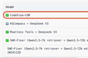 大模型首次直接理解代码图：不用Agent修bug,登顶SWE-Bench开源榜