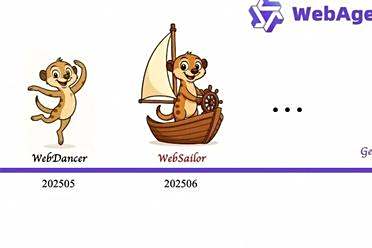 通义WebSailor多榜夺魁，挑战OpenAI高难度Agent基准BrowseComp