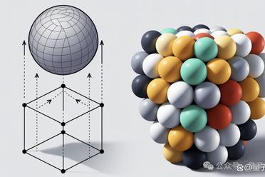 数学家跨界找到百年难题最优解，能给无线通信领域带来新思路