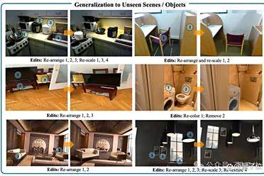 谢赛宁团队新作：不用提示词精准实现3D画面控制