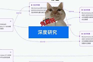 国产Deep Research杀出一匹「裸奔」黑马：免费开放，过程透明