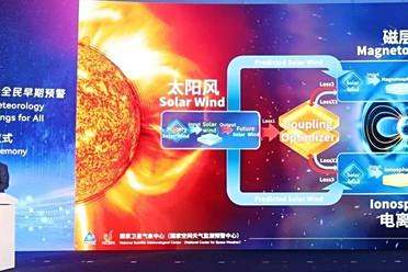 全球首个全链式空间天气AI预报模型！国家卫星气象中心，华为研发