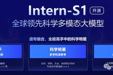 科学能力太强，这个多模态推理战士被低估！Intern-S1开源登顶