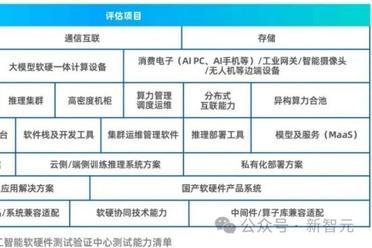 AI圈世界杯开赛，千队万将齐聚深圳！报名「兴智杯」，共夺大赛奖金