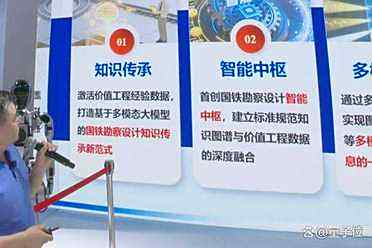 商汤多模态大模型赋能铁路勘察设计，让70年经验“活”起来