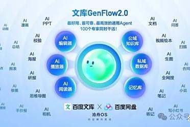 离谱！现在的Agent都卷成100个成团了？3分钟并行干完5个复杂任务，还能随时改需求