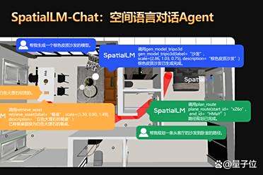 群核科技升级空间智能战略，发布两款空间开源模型
