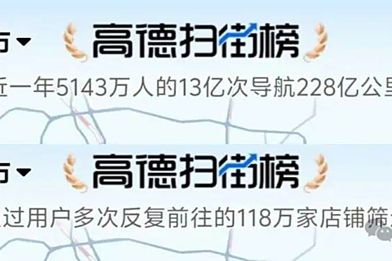 高德一夜刷榜：十亿用户用脚投票，美食到店榜单乱象被AI横扫