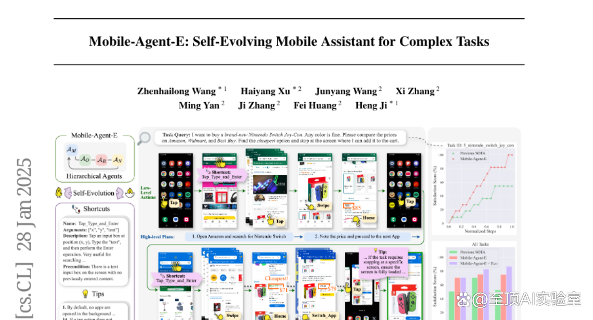 伊利诺伊大学联合阿里巴巴：Mobile-Agent-E进化手机助手