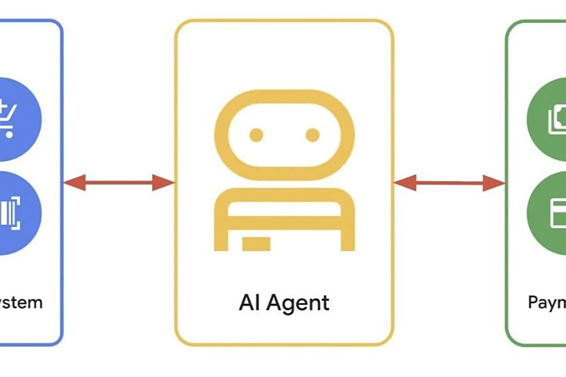 「AI助手」真来了？谷歌牵头推进Agent支付协议AP2