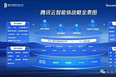 腾讯智能体开源大动作！关键技术都拿出来了，开发平台还全面升级