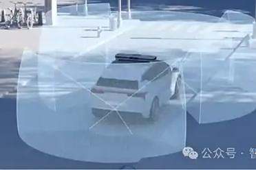 Robotaxi「眼睛」革命：三次激光雷达换代潮，无人车从0走向100000