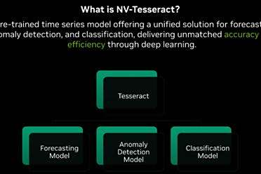 英伟达用NIM + NV-Tesseract模型，提高芯片生产良率