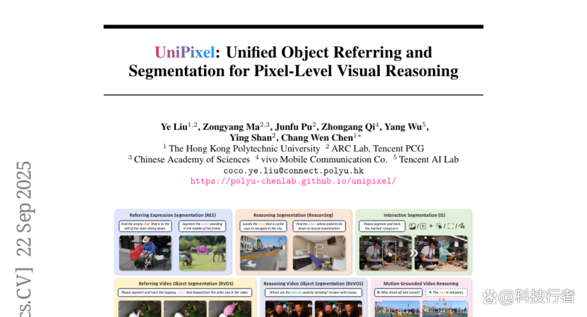 港理工UniPixel：AI实现视频理解与标注一体化