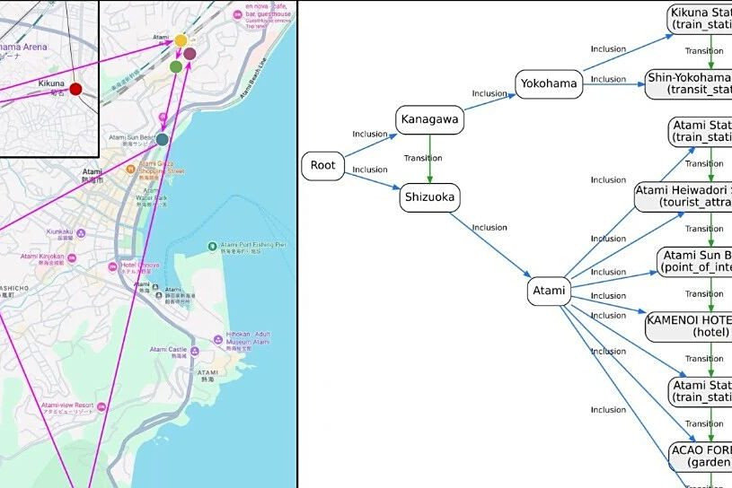 AI能否「圣地巡礼」？多模态大模型全新评估基准VIR-Bench来了