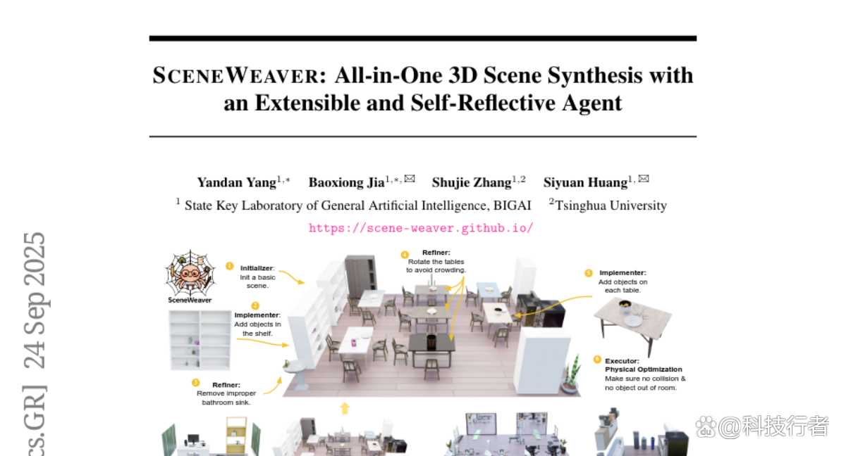 清华与智源研究院SCENEWEAVER：AI实现语言驱动室内设计