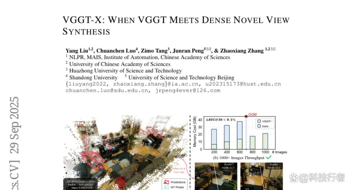 中科院研究团队突破3D重建技术瓶颈：多照片3D重建技术革新