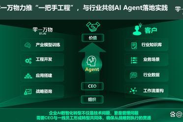 零一万物高管新阵容亮相，李开复加码布局ToB 2.0