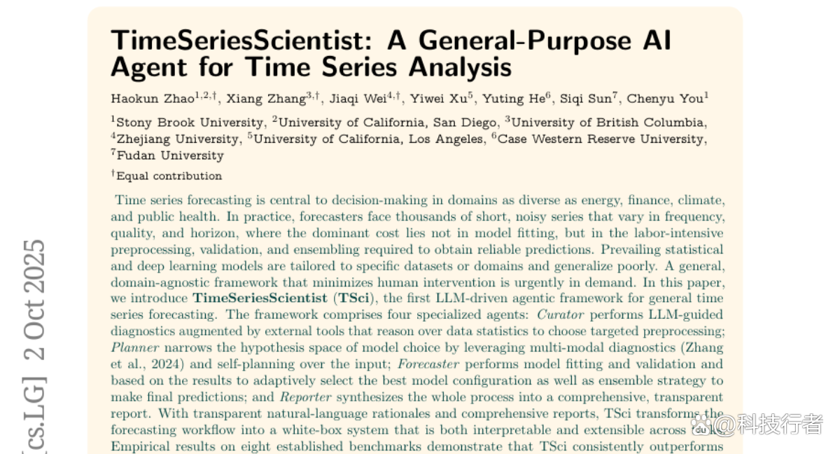 TimeSeriesScientist：AI首个实现全自动时间序列分析