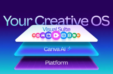 Canva 推出全新 “创意操作系统”，全面升级数字营销工具