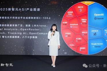 奥特曼豪赌万亿算力，OpenAI估值万亿美元｜新智元ASI产业图谱10月号