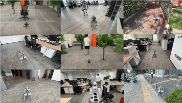 全球首个跨本体全域环视导航大模型 NavFoM 发布