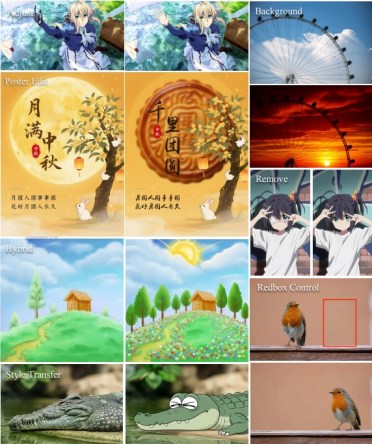中文图像编辑迎来新王！UniWorld-V2发布，框选即改、中文字体精准渲染，性能碾压GPT-Image与Gemini