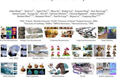 3D重建的惊人进展：多所世界名校联合发布论文，告诉你AI在3D世界的研究现状