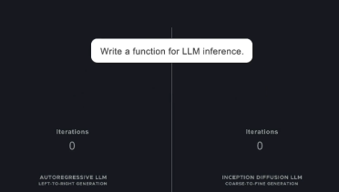 Inception 重返 AI 赛道，50百万美元融资助推新模型崛起