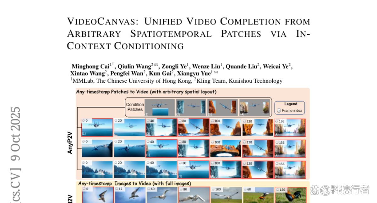 香港中文大学推出VideoCanvas：让视频生成如同在画布上自由作画